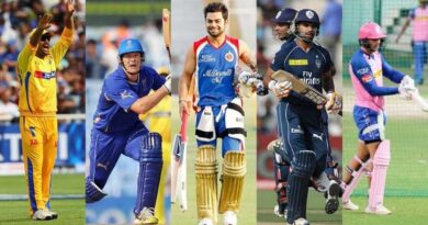 Most Centuries/Hundred in IPL History